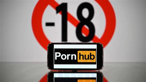 HQ Porn Sites